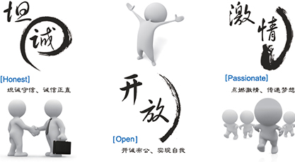 坦誠(chéng)、開(kāi)放、激情